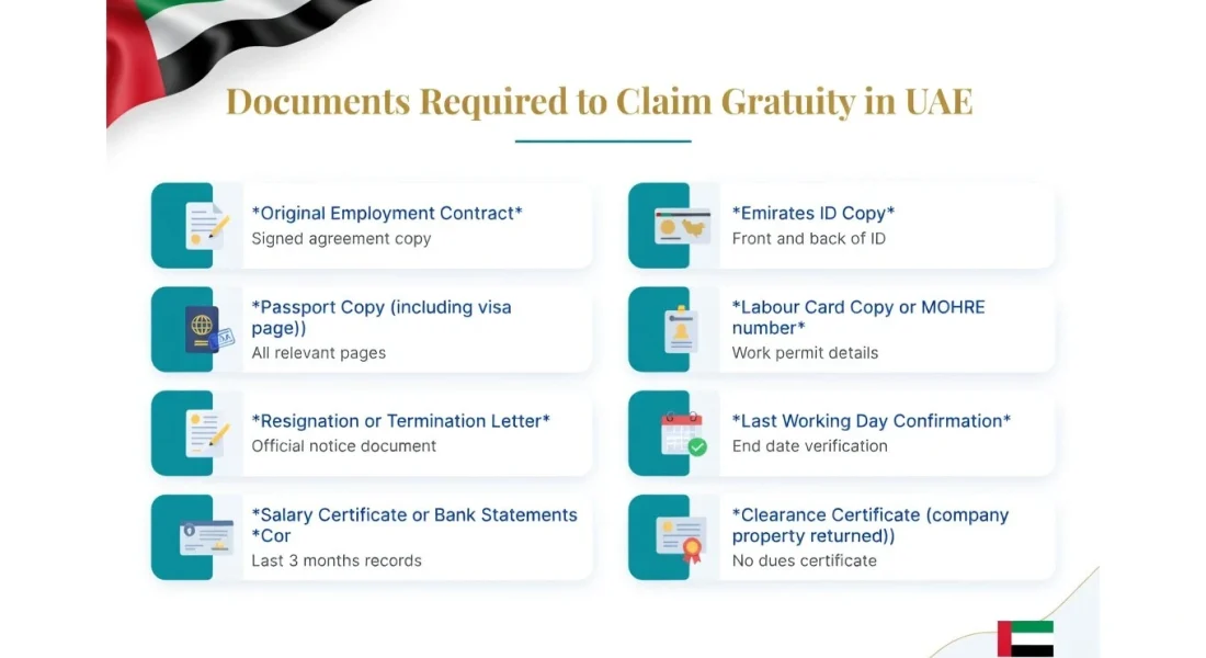 Documents Required to Claim Gratuity in UAE